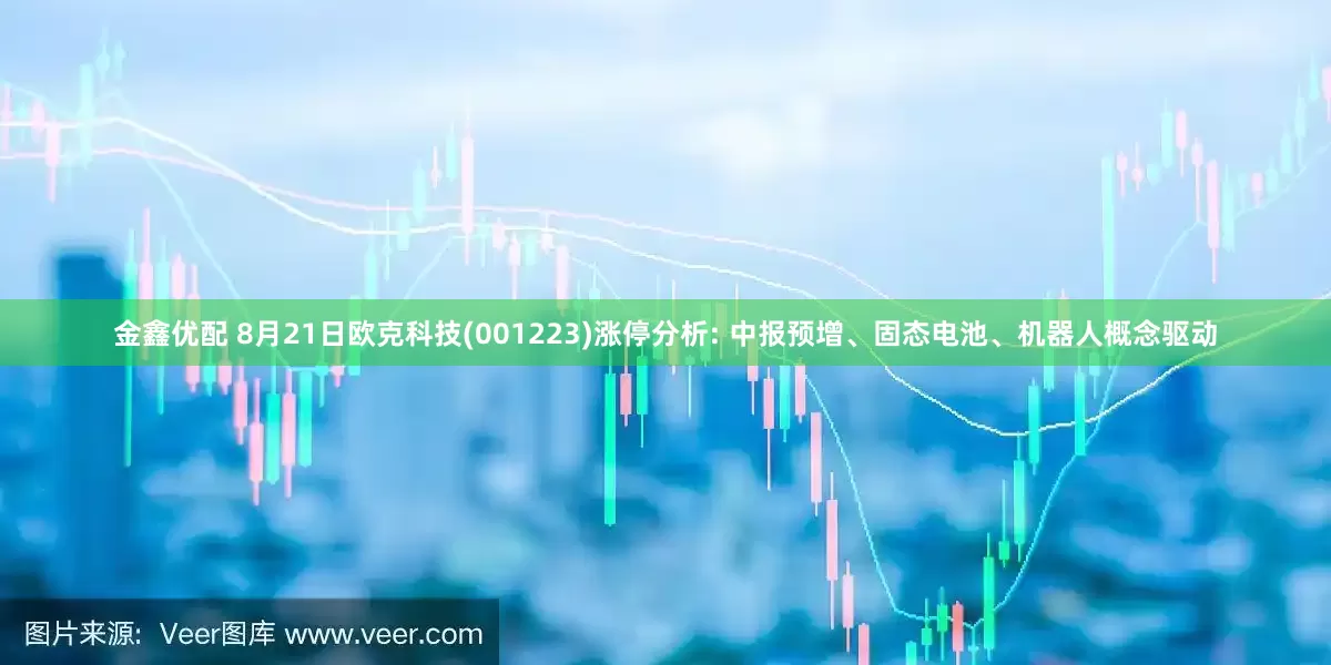 金鑫优配 8月21日欧克科技(001223)涨停分析: 中报预增、固态电池、机器人概念驱动